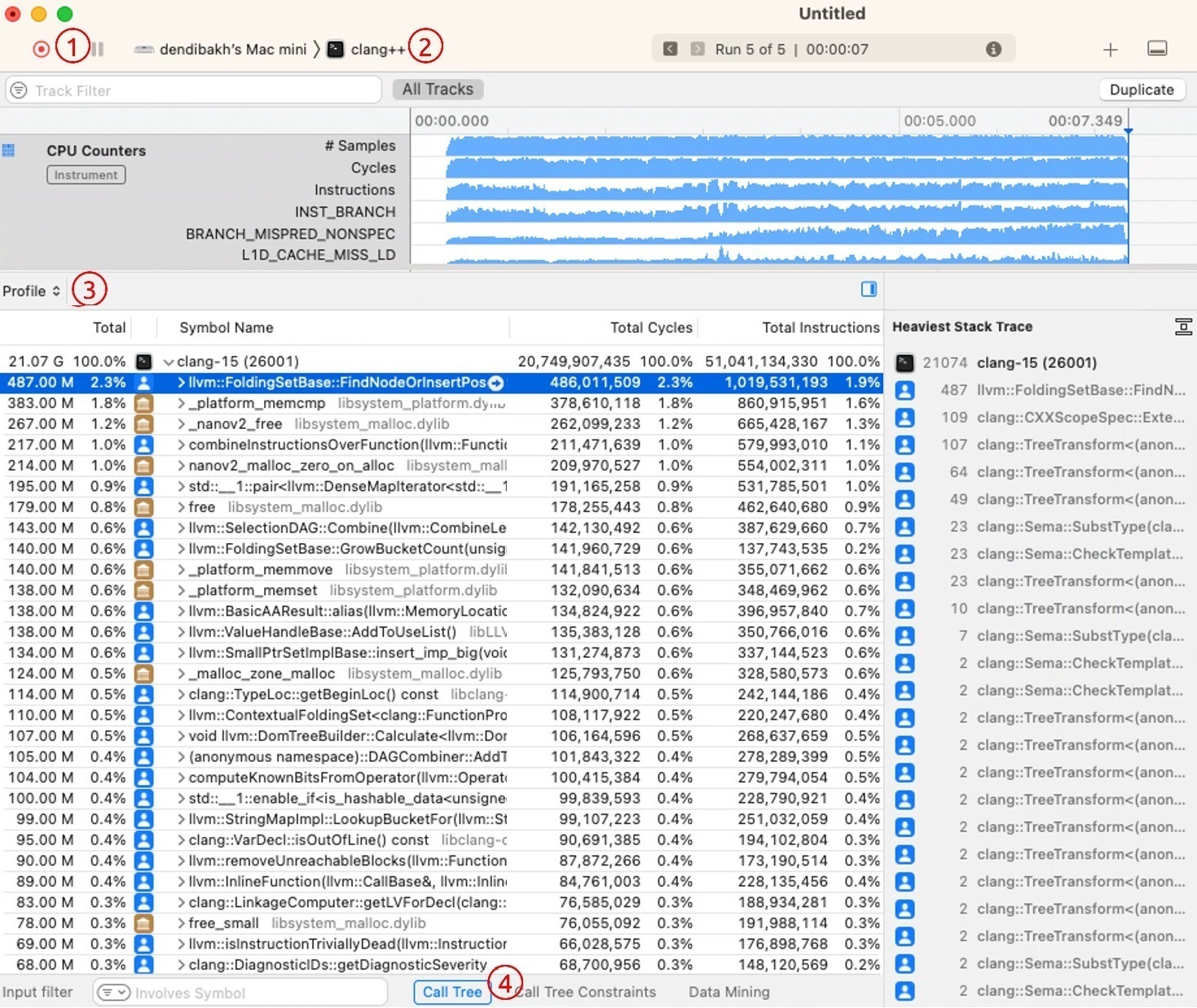 Xcode Instruments：时间线与统计面板。